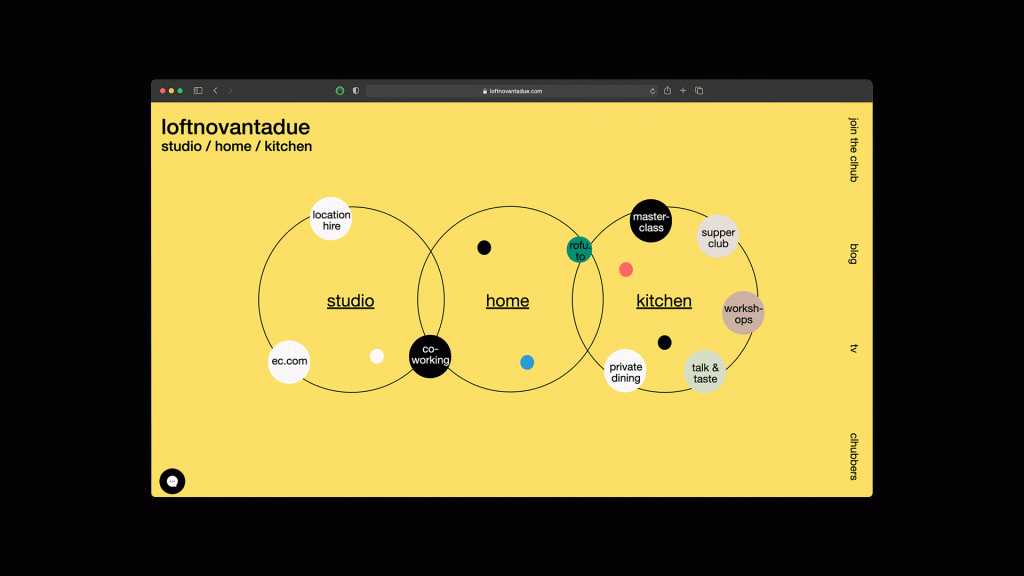 Loftnovantadue — Communication